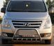 Кенгурятник WT004 (нерж) Hyundai Starex H1 2007- HNH1.07.F1-09.6 фото 1