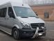 Кенгурятник на Mercedes Sprinter 2006-2018 MBSP.07.F1-01.6 фото 2