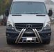 Кенгурятник на Mercedes Sprinter 2006-2018 MBSP.07.F1-01.6 фото 1