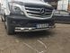 Кенгурятник Shark (нерж.) на Mercedes Sprinter (2006-2018) MBSP.07.F3-19.6 фото 5