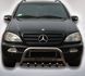 Кенгурятник (нерж.) Mercedes Citan 2013- АYGKGT.60 фото 1