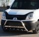 Кенгурятник WT004 (нерж) Renault Kangoo (1998-2008) RNKG.98.F1-09.6 фото 1